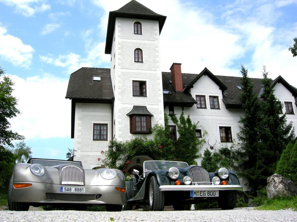 Schloss Thannegg